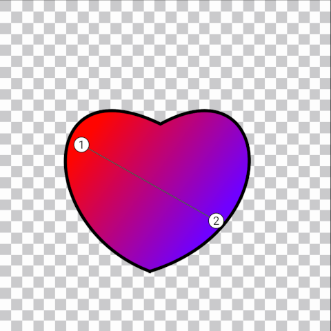 concatenated curves